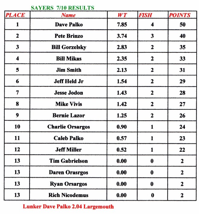 sayers71016_NEW (954x1024)